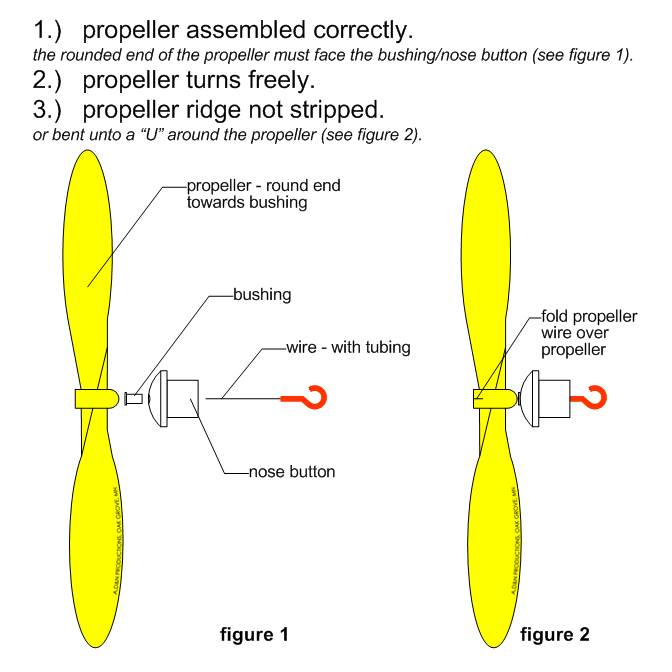 Propeller Assembly